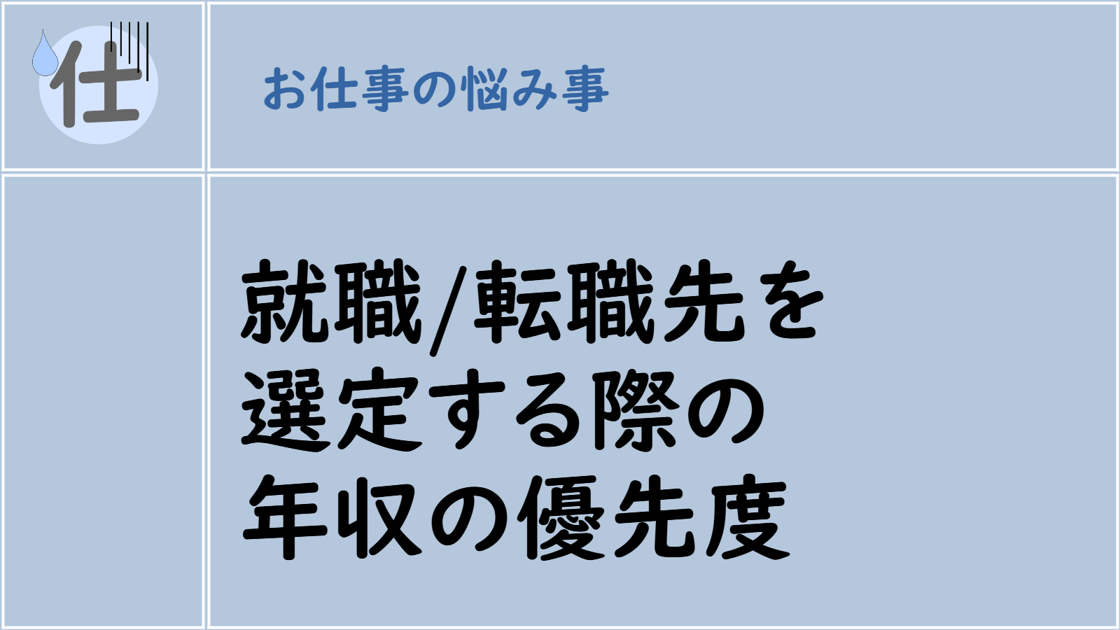 就職/転職先を選定する際の年収の優先度